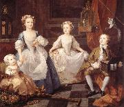 The Graham Children William Hogarth